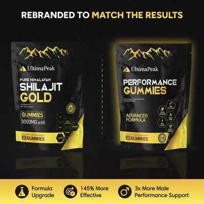 Performance Gummies. Your 6-In-1 Support.