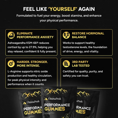 Performance Gummies. Your 6-In-1 Support.