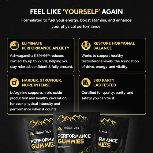 Performance Gummies. Your 6-In-1 Support.